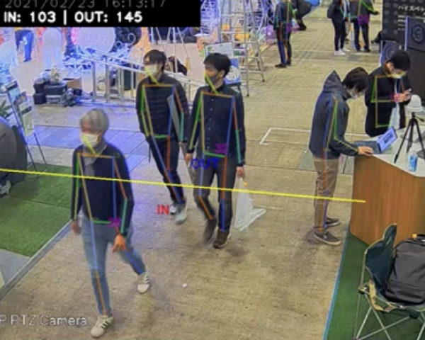 人数カウントや属性推定でマーケティング効果を測定