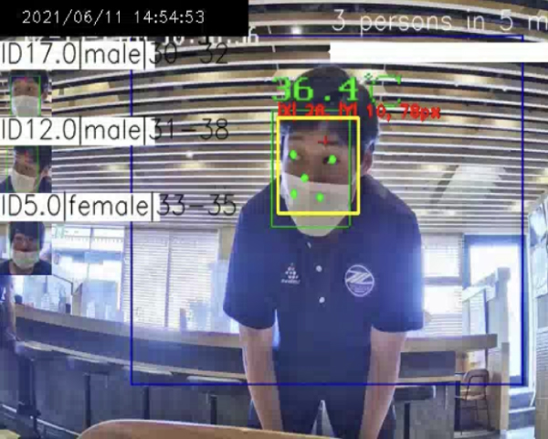 人数カウントや属性推定でマーケティング効果を測定